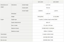 2016 Suzuki GSX-S 1000F ABS